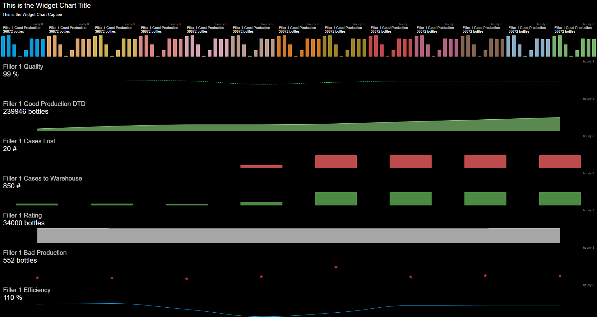 1. Multiple Sections and Widgets.png