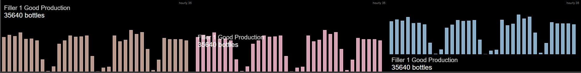 3a. Different positions of Widget Title.png