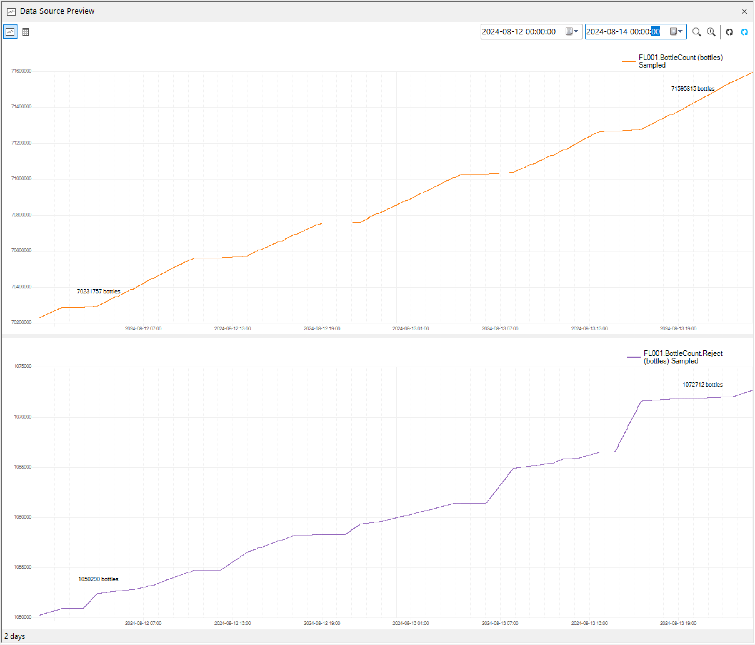 Screenshot 2024-08-14 at 3.42.12 PM.png