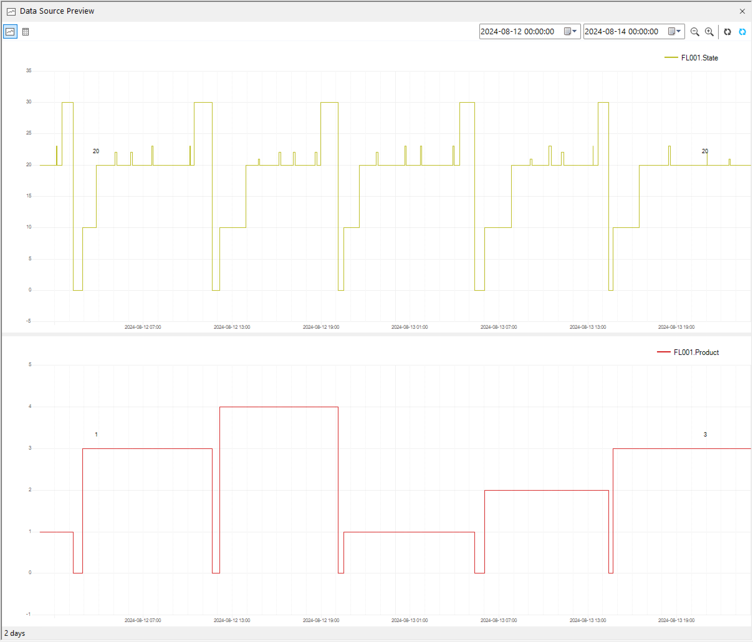 Screenshot 2024-08-14 at 3.43.03 PM.png