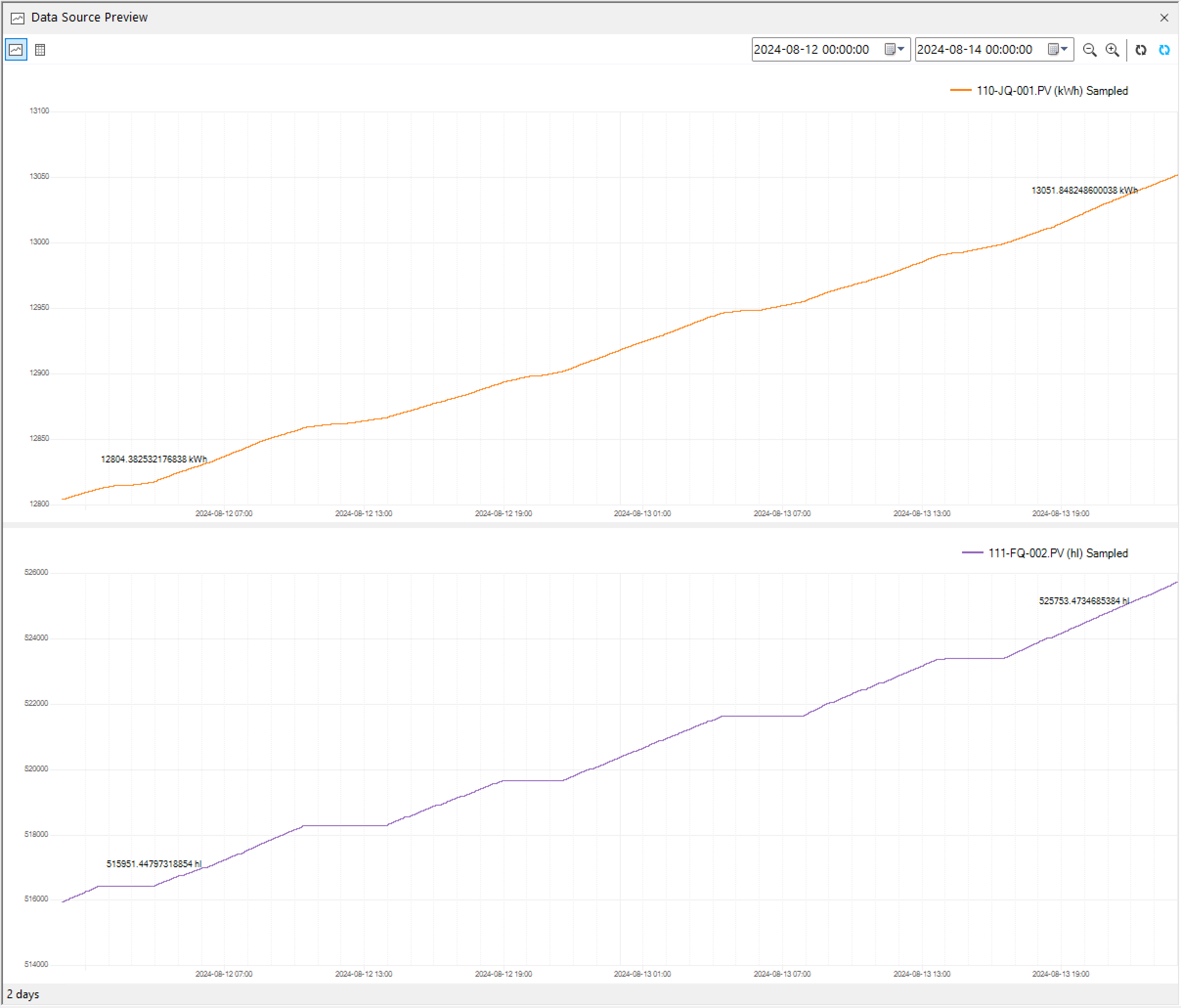 Screenshot 2024-08-14 at 3.43.40 PM.png