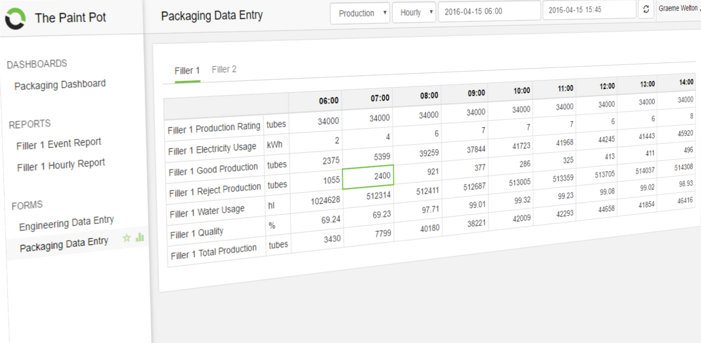 What is a Flow Form and why would I use Forms? – Flow Support