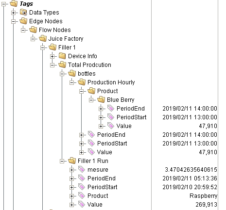 SparkplugB_-_Example_Namespace.png