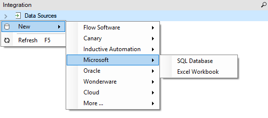 wonderware historian extract data