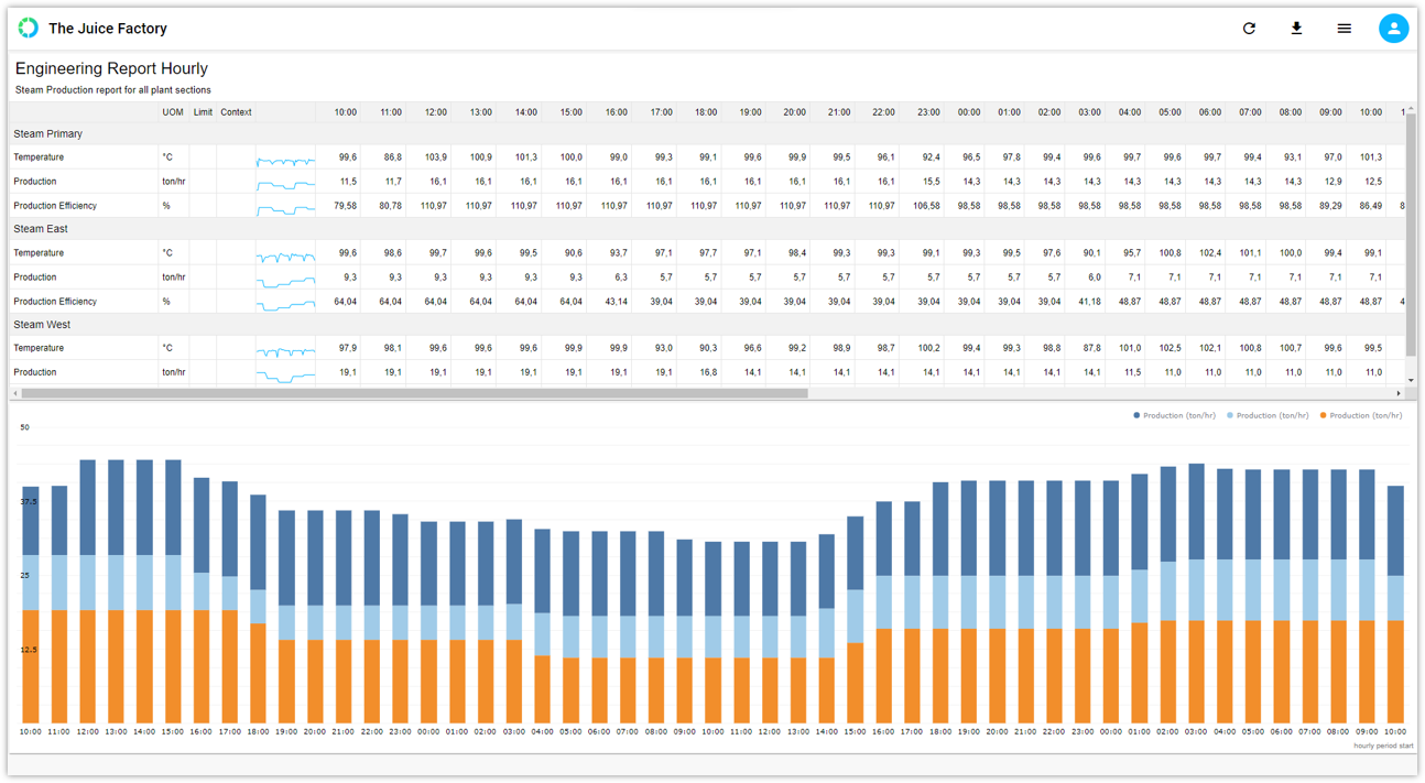 A picture containing calendar
Description automatically generated